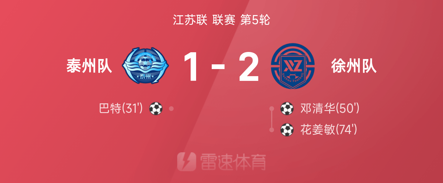 九游娱乐-苏超战报：巴特精彩倒钩难救主，徐州队2-1逆转泰州队